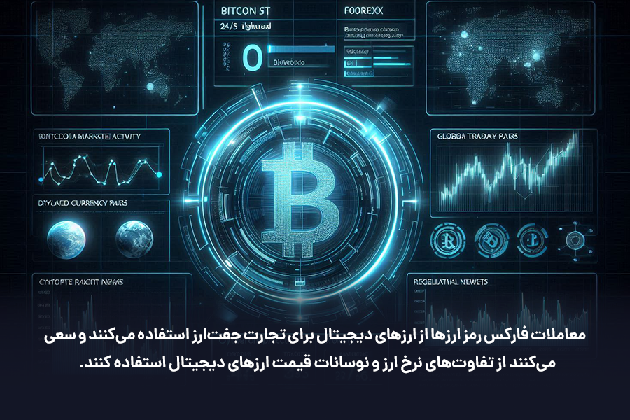 معاملات فارکس رمز ارزها از ارزهای دیجیتال برای تجارت جفت‌ارز استفاده می‌کنند و سعی می‌کنند از تفاوت‌های نرخ ارز و نوسانات قیمت ارزهای دیجیتال استفاده کنند.