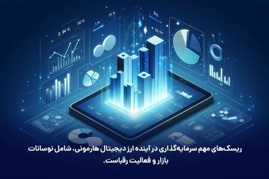 ریسک‌های مهم سرمایه‌گذاری در آینده ارز دیجیتال هارمونی، شامل نوسانات بازار و فعالیت رقباست. 