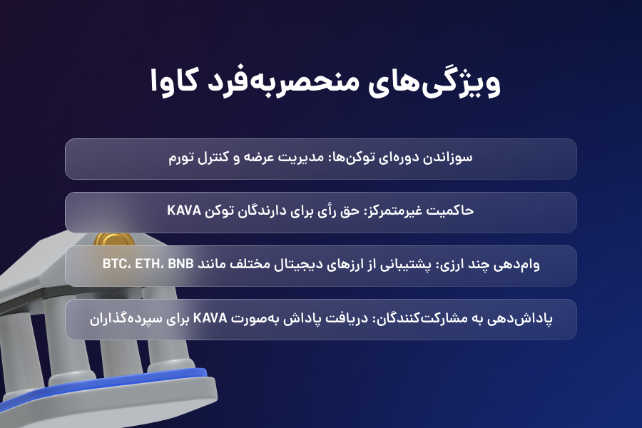 ویژگیهای منحصربهفرد کاوا