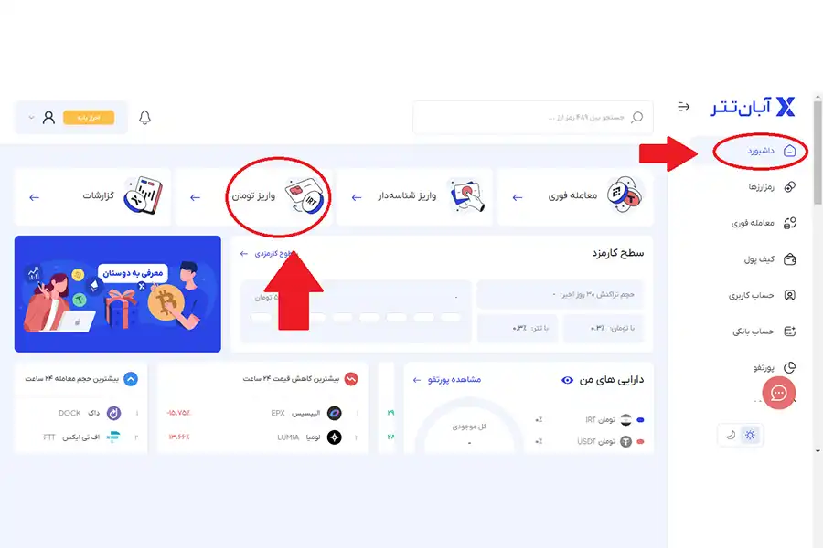 در آبان تتر میتوانید بعد از احراز هویت، روی «داشبورد» کلیک کنید و «واریز به تومان» را انتخاب نمایید.