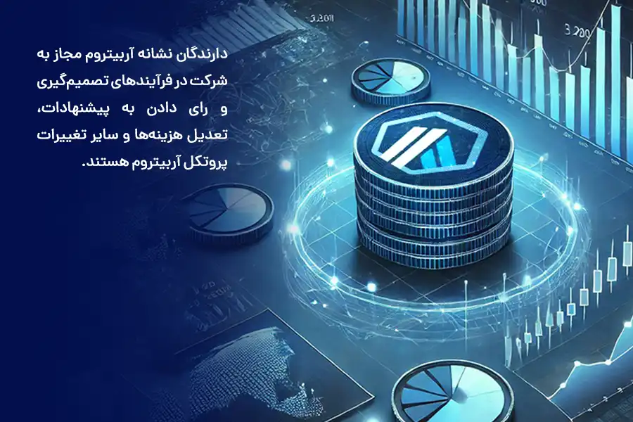  دارندگان نشانه آربیتروم مجاز به شرکت در فرآیندهای تصمیم‌گیری و رای دادن به پیشنهادات، تعدیل هزینه‌ها و سایر تغییرات پروتکل آربیتروم هستند.