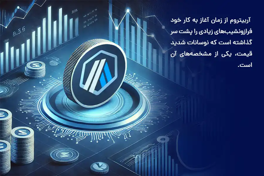 آربیتروم از‌ زمان آغاز‌ به‌ کار خود فراز‌و‌نشیب‌های زیادی را پشت‌ سر گذاشته است که نوسانات شدید قیمت، یکی از مشخصه‌های آن است.