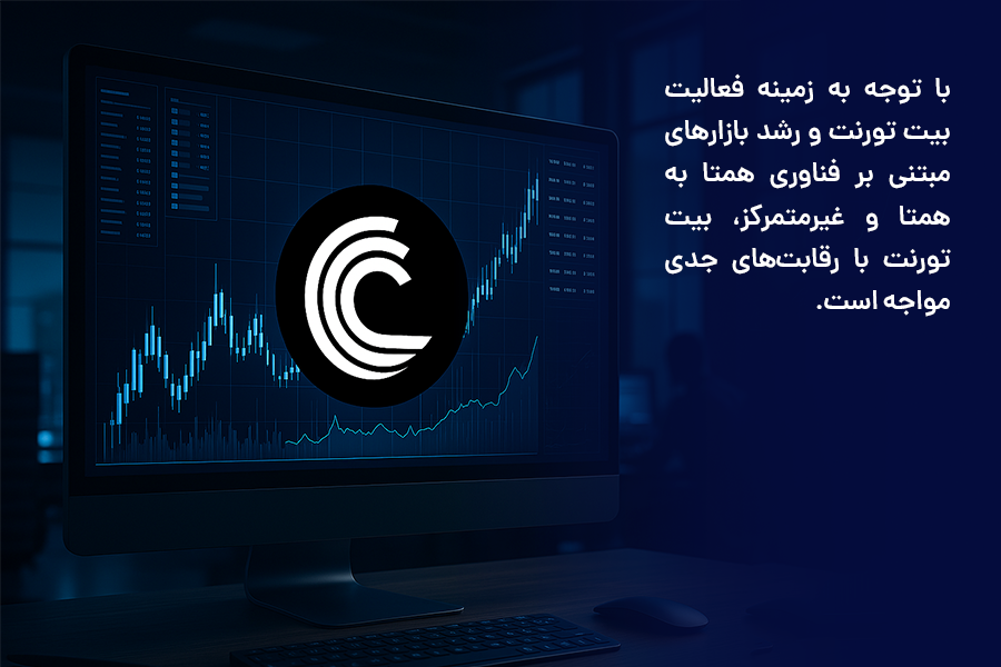 با توجه به زمینه فعالیت بیت تورنت و رشد بازارهای مبتنی بر فناوری همتا به همتا و غیرمتمرکز، بیت تورنت با رقابتهای جدی مواجه است.