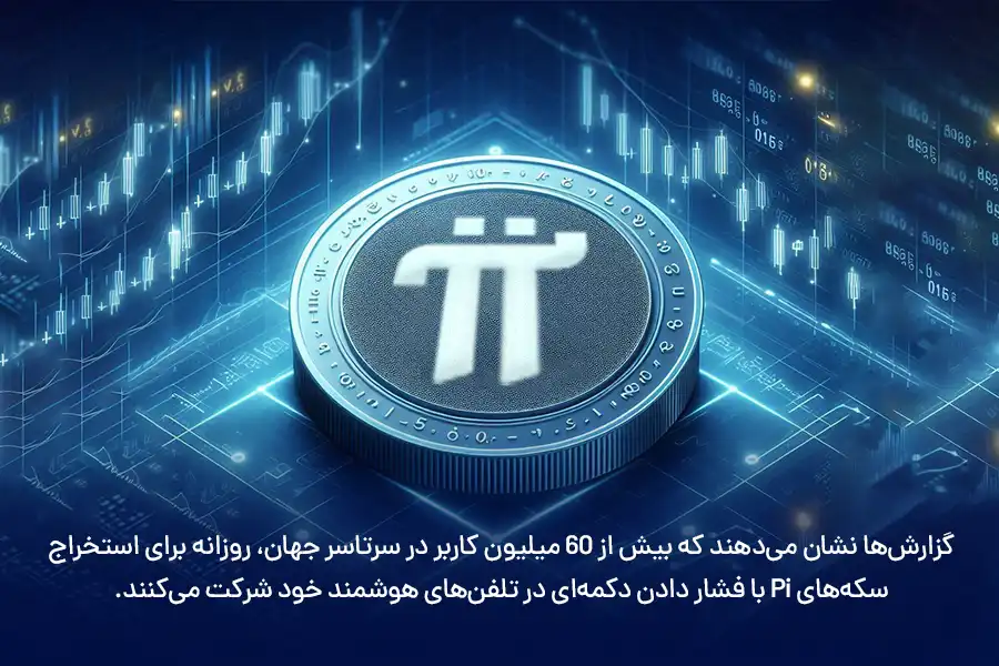 گزارش‌ها نشان می‌دهند که بیش از 60 میلیون کاربر، روزانه برای استخراج سکه‌های Pi با فشار دادن دکمه‌ای در تلفن‌های هوشمند خود شرکت می‌کنند.