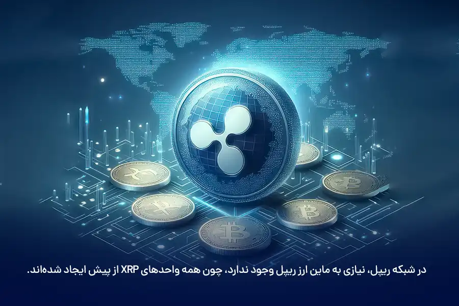 در شبکه ریپل، نیازی به ماین ارز ریپل وجود ندارد، چون همه واحدهای XRP از پیش ایجاد شده‌اند.