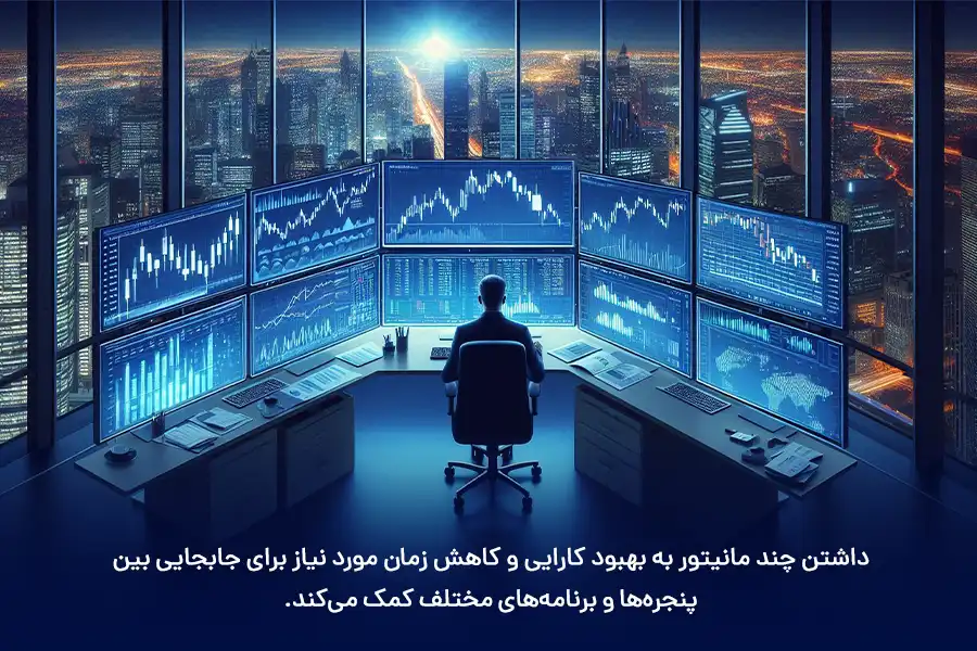داشتن چند مانیتور به بهبود کارایی و کاهش زمان مورد نیاز برای جابجایی بین پنجرهها و برنامههای مختلف کمک میکند.