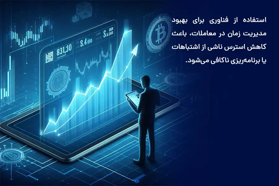 استفاده از فناوری برای بهبود مدیریت زمان در معاملات، باعث کاهش استرس ناشی از اشتباهات یا برنامهریزی ناکافی میشود.