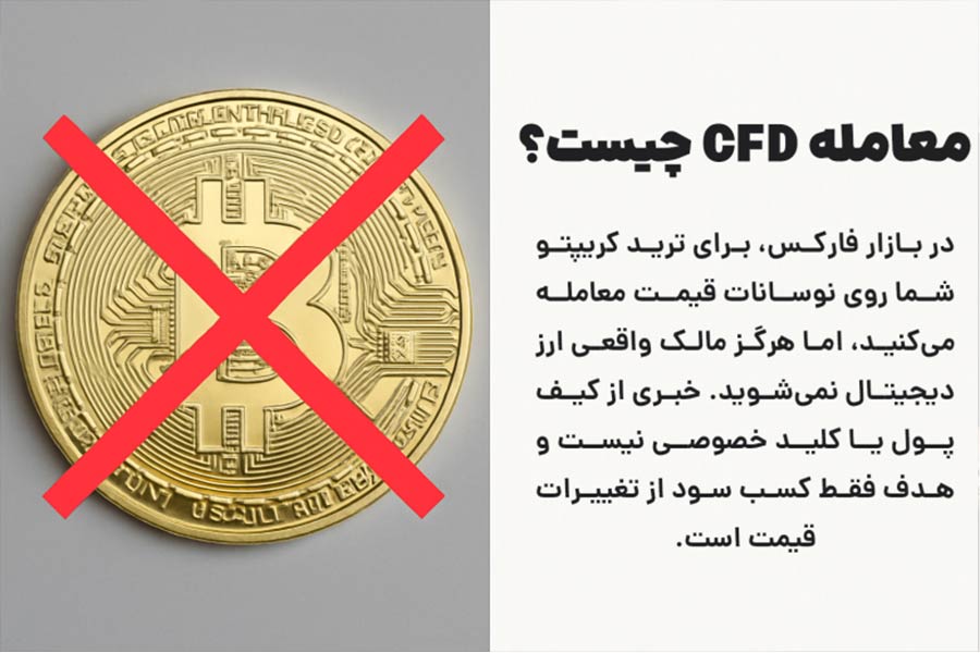 در معاملات CFD، هدف فقط کسب سود از تغییرات قیمت است.
