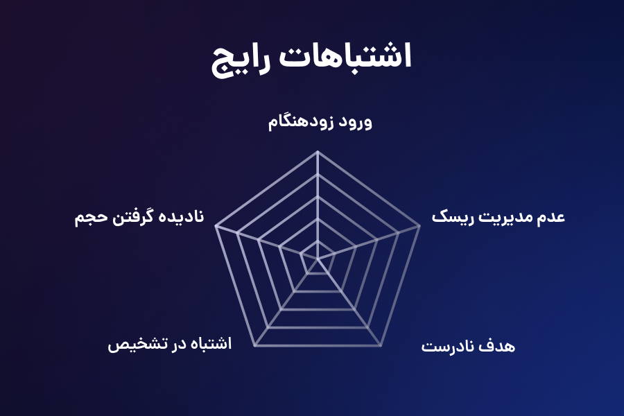 اشتباهات رایج
