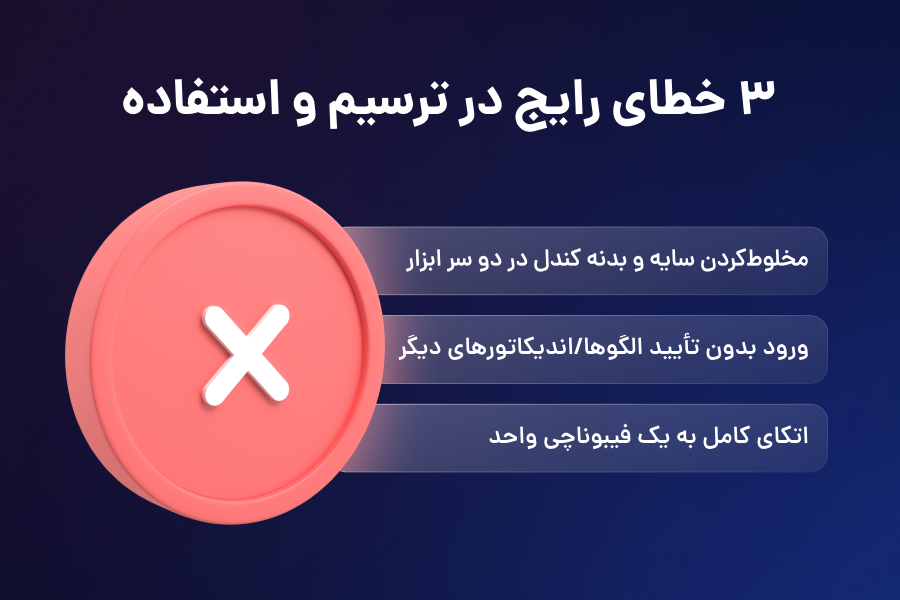 3 خطای رایج در ترسیم و استفاده