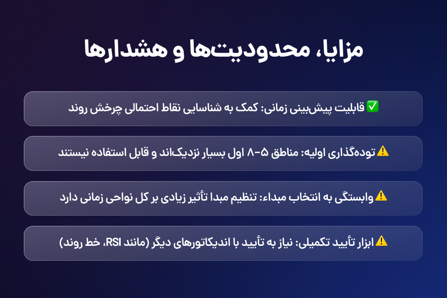 مزایا، محدودیتها و هشدارها
