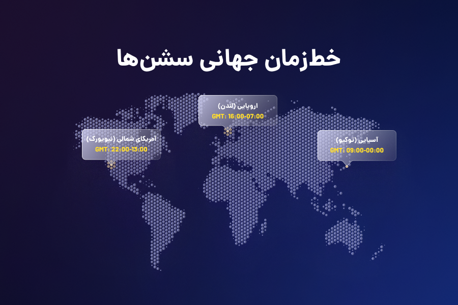 خط زمان جهانی سشنها