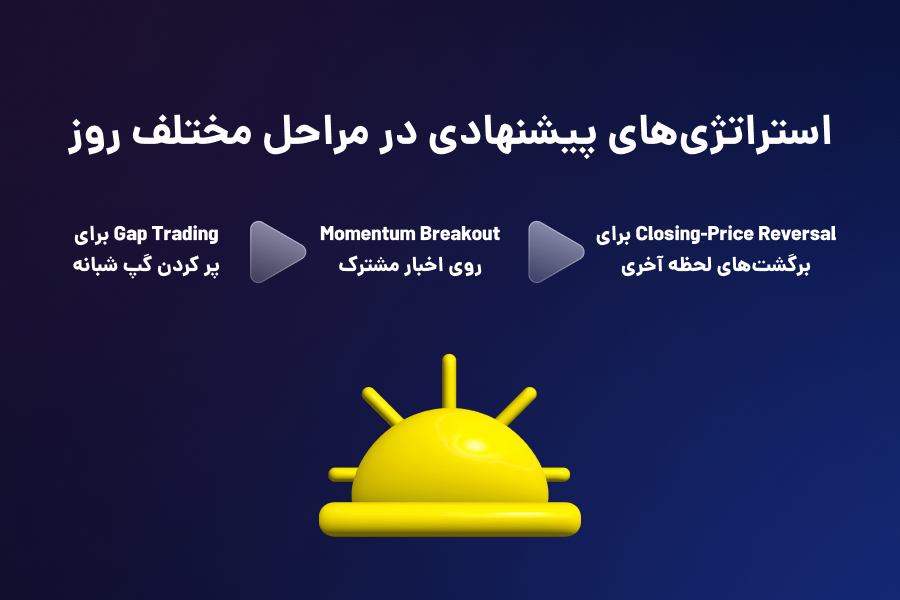 استراتژیهای پیشنهادی در مراحل مختلف روز