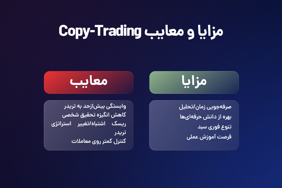 مزایا و معایب کپی تریدینگ
