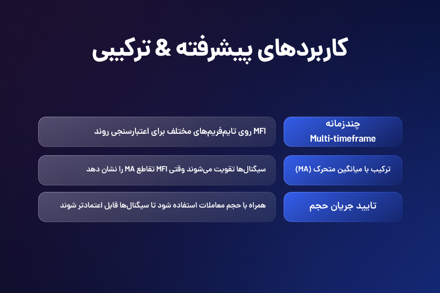 کاربردهای پیشرفته & ترکیبی