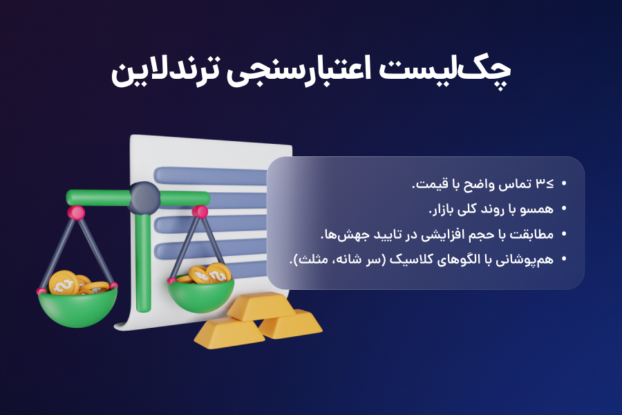چکلیست اعتبارسنجی ترندلاین