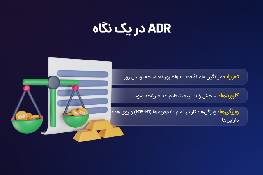 ADR در یک نگاه