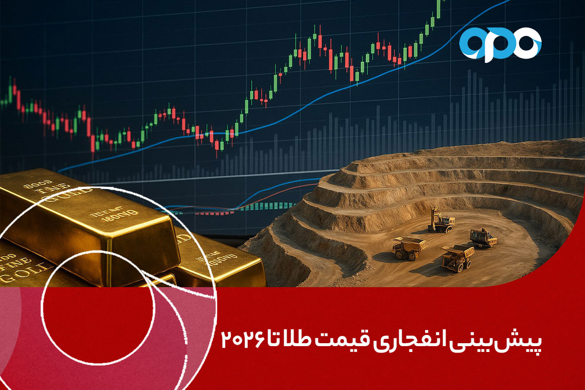 پیشبینی انفجاری قیمت طلا تا ۲۰۲۶