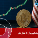 عبور بیت‌کوین از ۱۲۰ هزار دلار