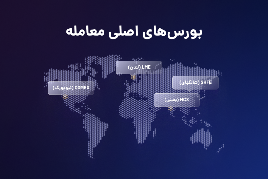 بورسهای اصلی معامله