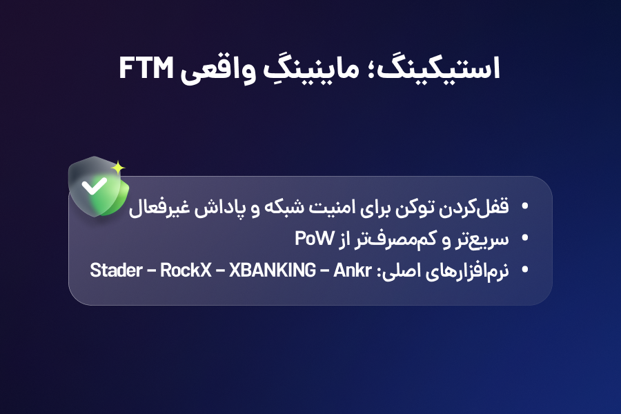 استیکینگ، ماینینگ واقعی FTM
