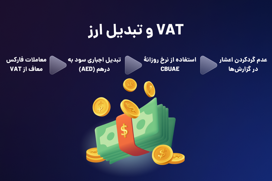 VAT و تبدیل ارز