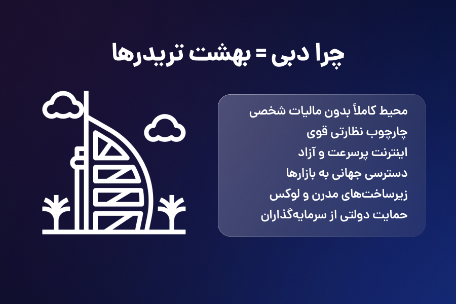 چرا دبی = بهشت تریدرها