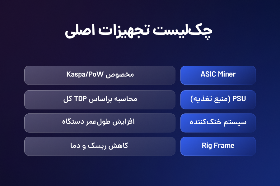 چک لیست تجهیزات اصلی