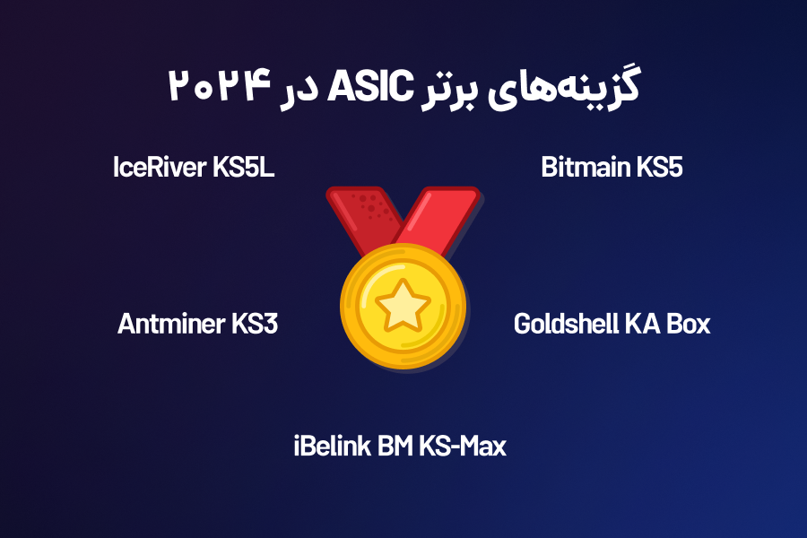 گزینههای برتر ASIC در 2024