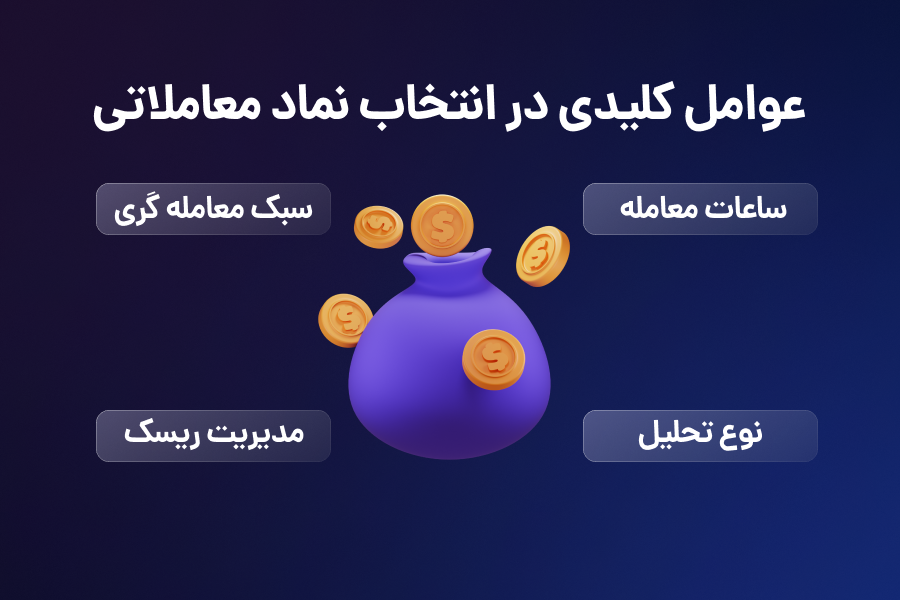 عوامل کلیدی در انتخاب نماد معاملاتی