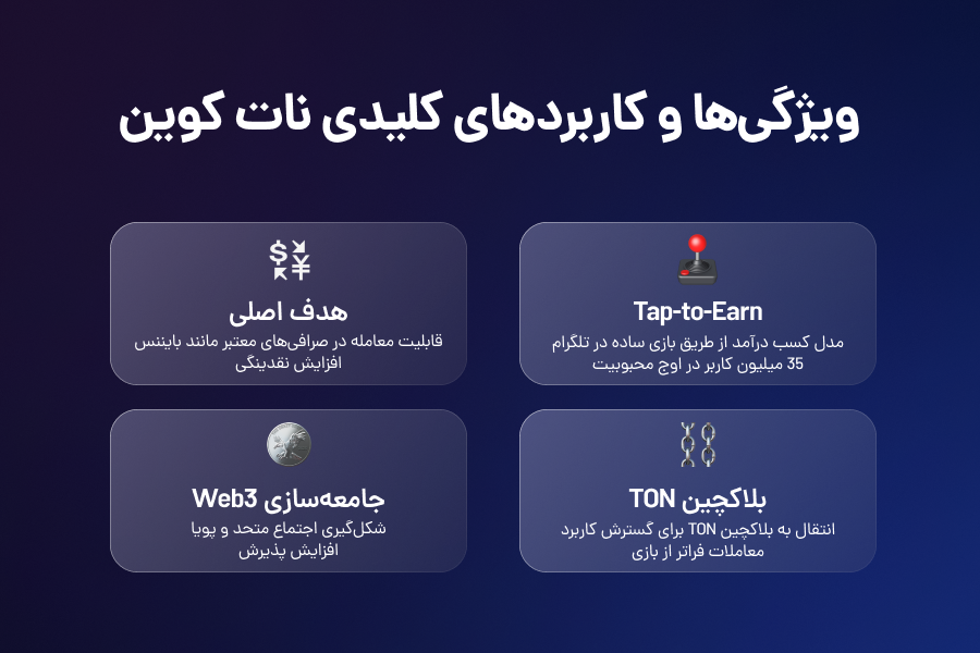 کاربردهای کلیدی نات کوین