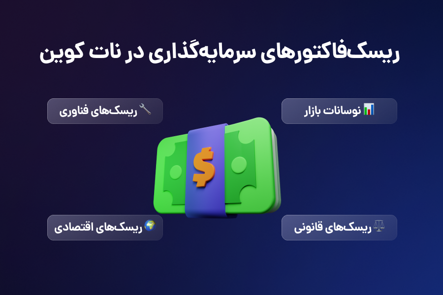 ریسک فاکتورهای سرمایهگذاری در نات کوین