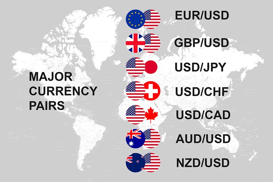 جفتارزهای اصلی (Major Pairs)