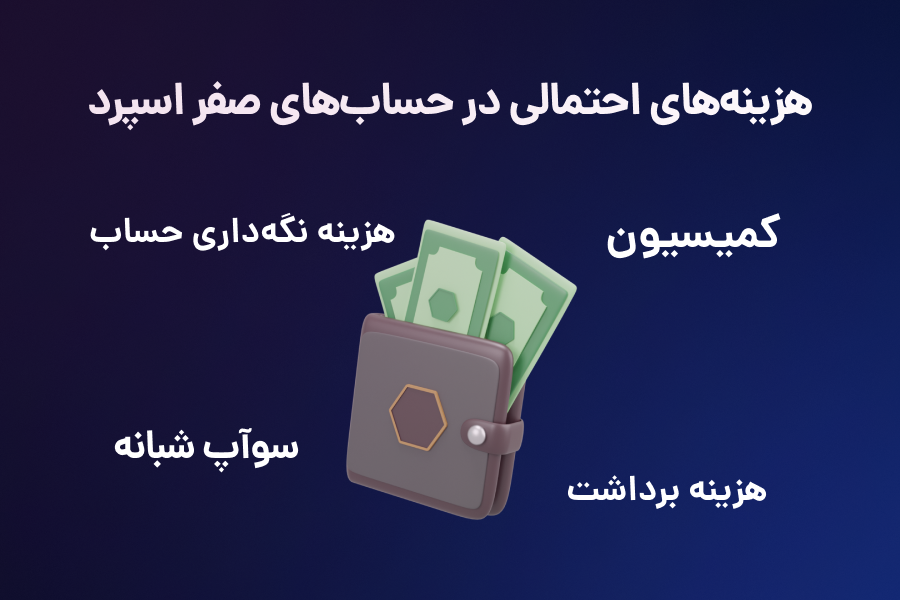 هزینههای احتمالی در حسابهای صفر اسپرد