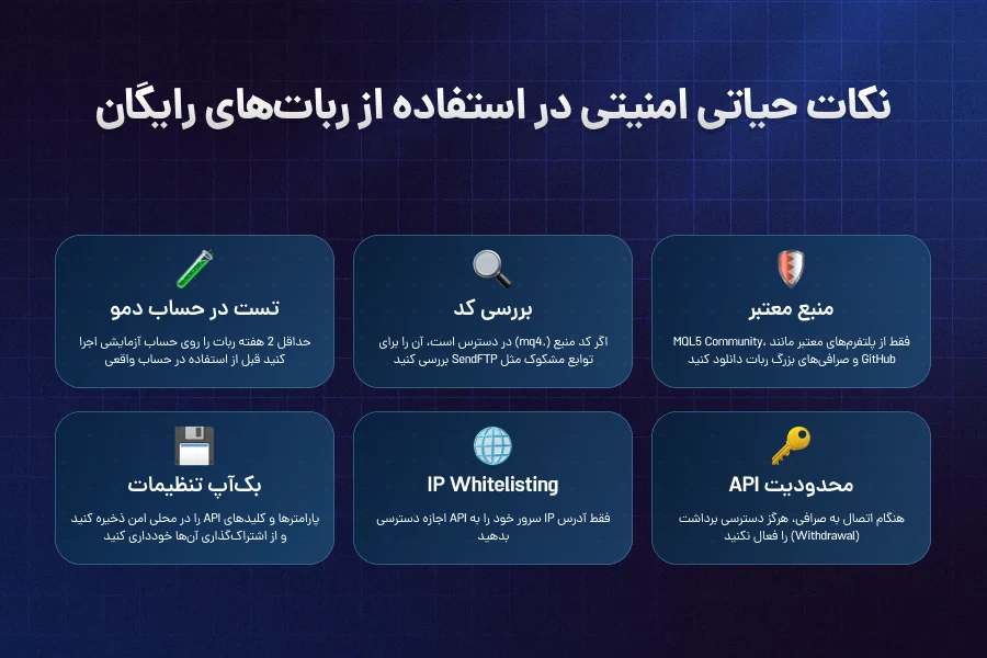 نکات امنیتی در استفاده از رباتهای رایگان