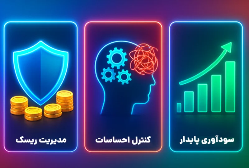 چرا به یک استراتژی سودآور در فارکس نیاز داریم؟