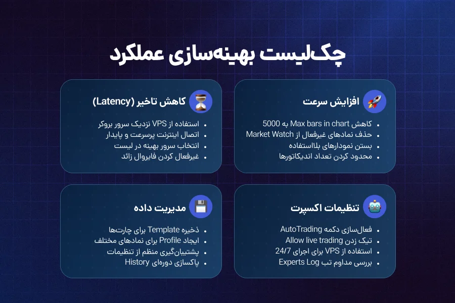 تنظیمات پیشرفته برای بهینهسازی عملکرد