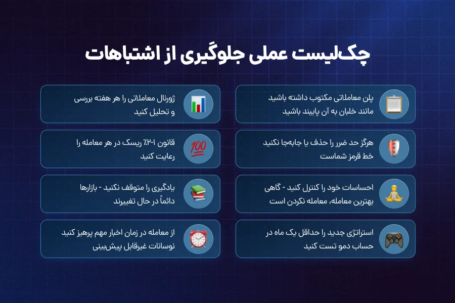 چگونه از اشتباهات ترید جلوگیری کنیم (چکلیست عملی)