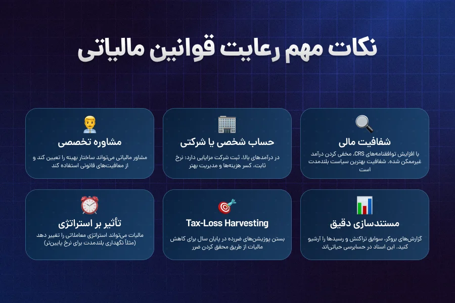 نکات مهم برای رعایت قوانین مالیاتی