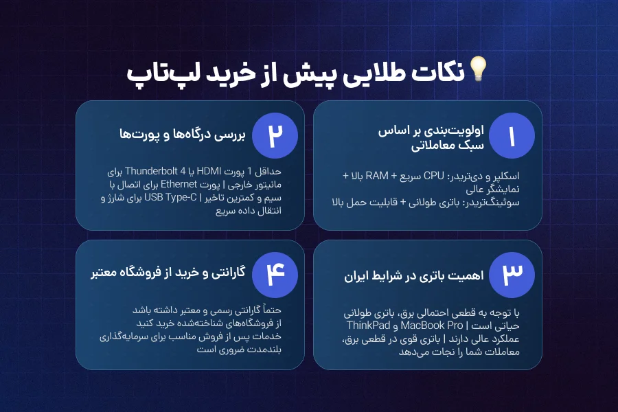 نکات مهم پیش از خرید لپتاپ مخصوص ترید