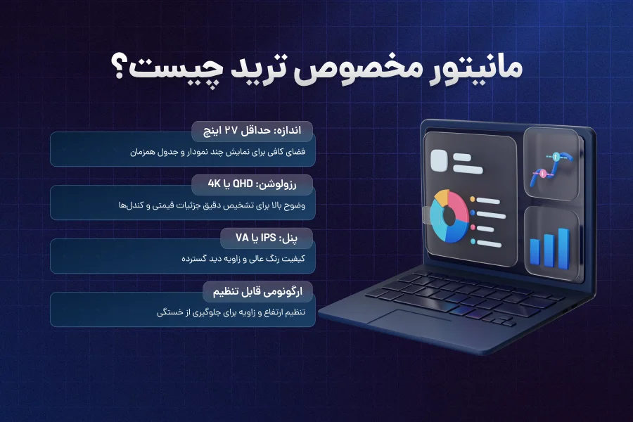 بهترین مانیتور برای تریدرها در 2025 | راهنمای خرید تخصصی