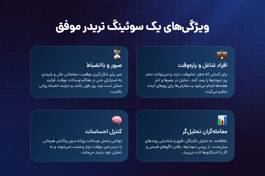 سوئینگ ترید برای چه کسانی مناسب است؟
