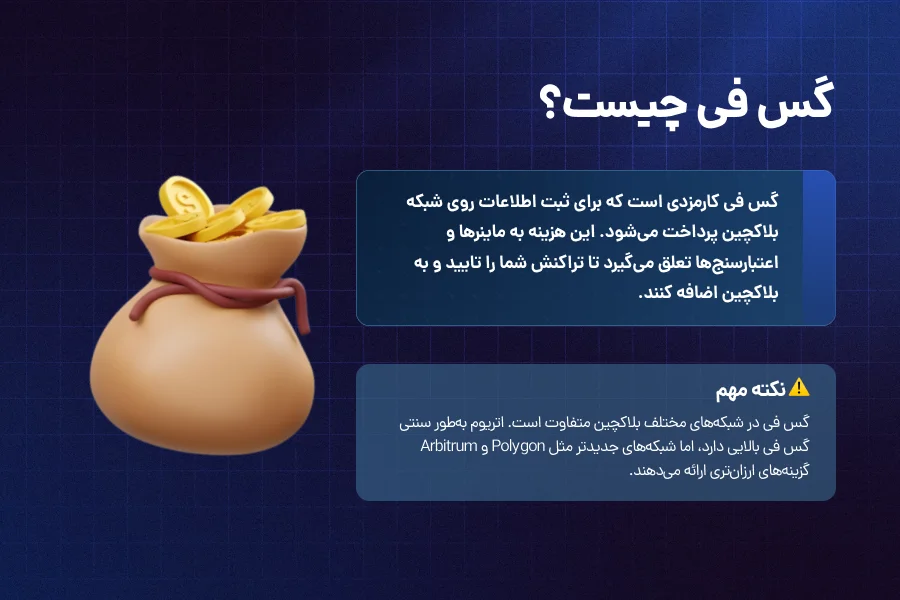 مفهوم گس فی و راه دور زدن آن
