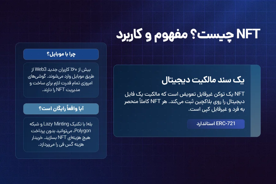 آموزش ساخت NFT رایگان با گوشی (اندروید و iOS)